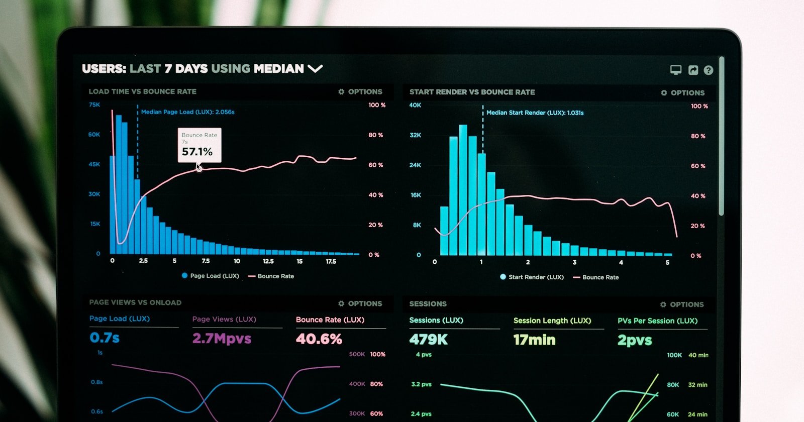 The Pattern Whisperer: Best AI Tools for Data Analysts (2026)